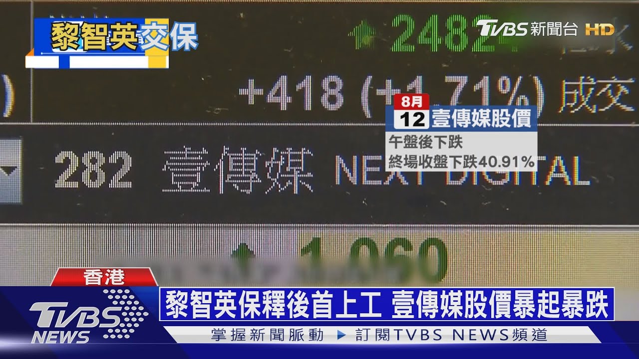 黎智英保釋後首上工 壹傳媒股價暴起暴跌
