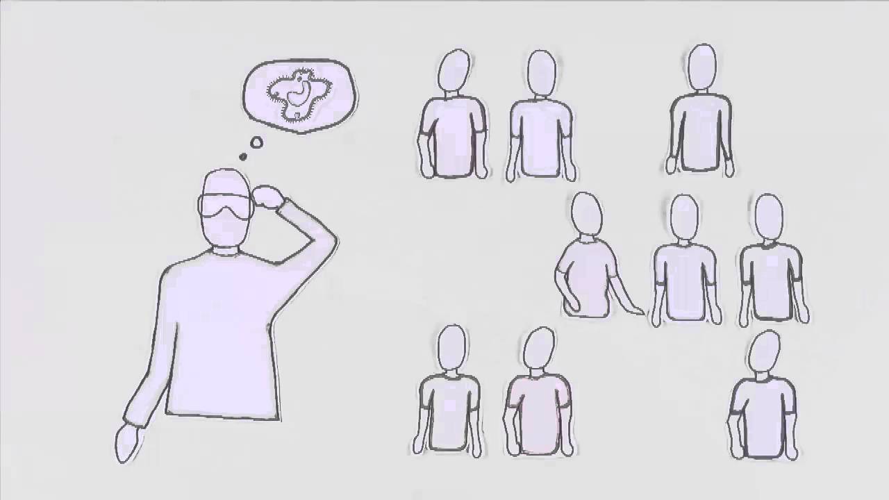 Aprendizado Baseado em Projetos (PBL)