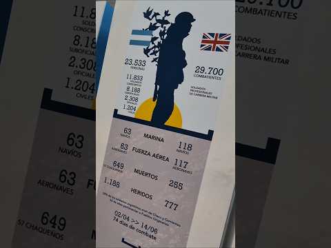 Centro de Veteranos de Malvinas / Gral San Martín - Chaco