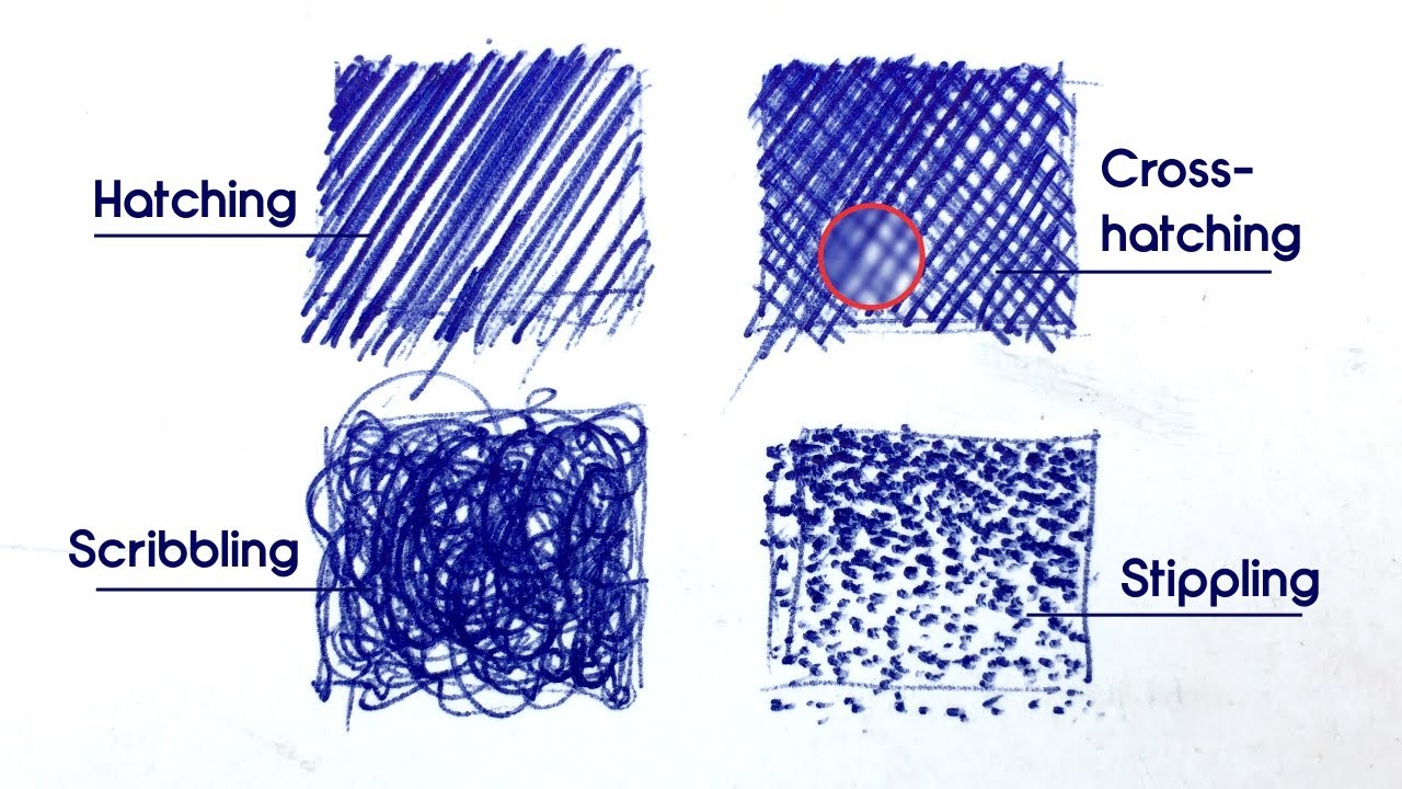 Cross Hatching Shading Techniques for Beginners