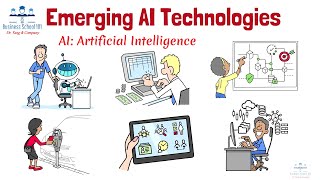10 Emerging AI Technologies in Business | From A Business Professor