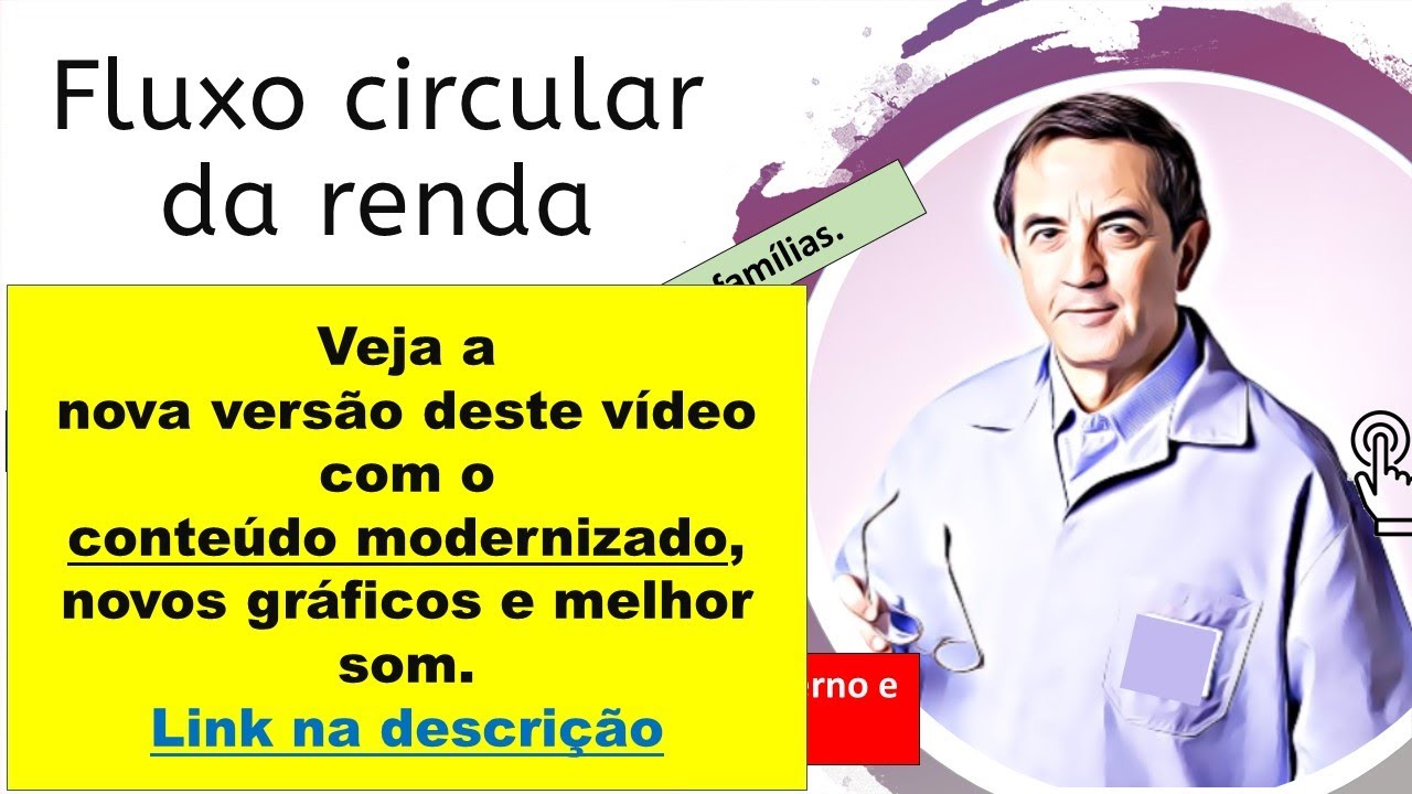 ECO - 08 - Fluxo circular da renda