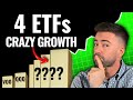 4 ETFs To CRUSH QQQ In 2026 Buying BEFORE Everyone Else