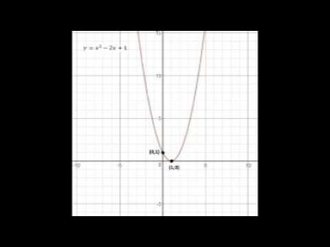 cherrybomb all at once