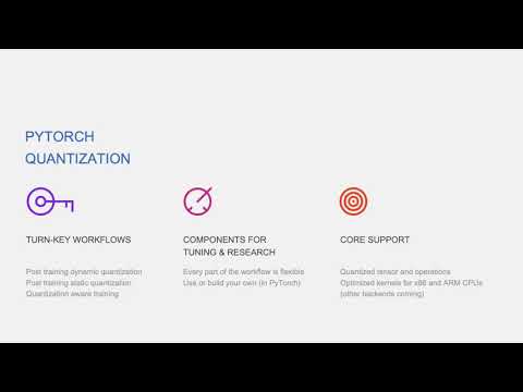 Deep Dive on PyTorch Quantization - Chris Gottbrath