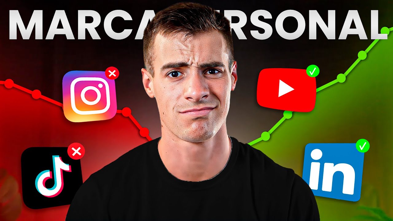 La Muerte de la Marca Personal: Cómo crecer un Negocio en 2025