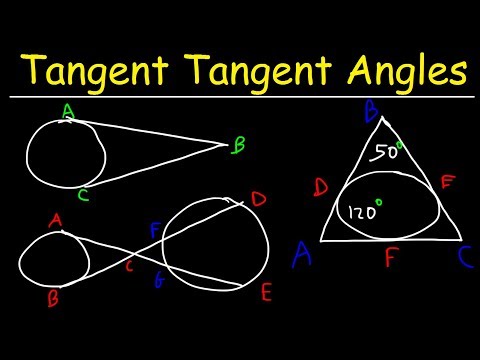 Tangent Tangent Angle Theorems - Circles & Arc Measures - Geometry