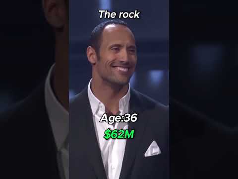 The evolution of The Rock (Dwayne Johnson) 🗿 