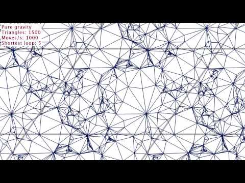 Dynamical triangulation of the 2-torus