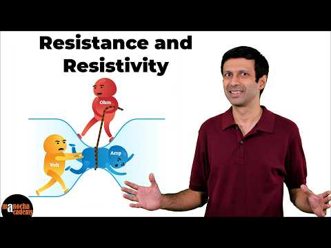 Resistance and Resistivity