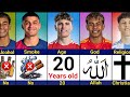 Comparison Lamine Yamal Vs Pedri Vs Garnacho Future Generation Who S Your Favorite