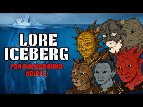 Entire Elder Scrolls Lore Iceberg (For Background Noise)