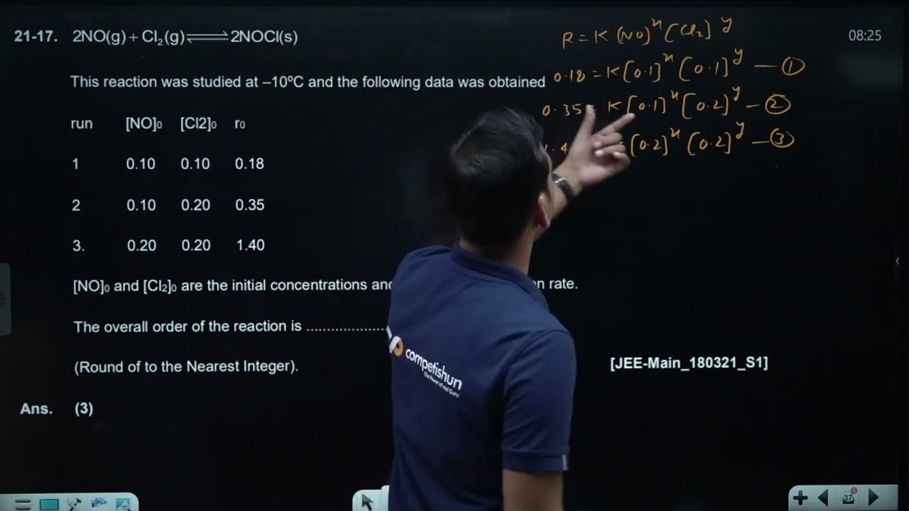 Video Solution