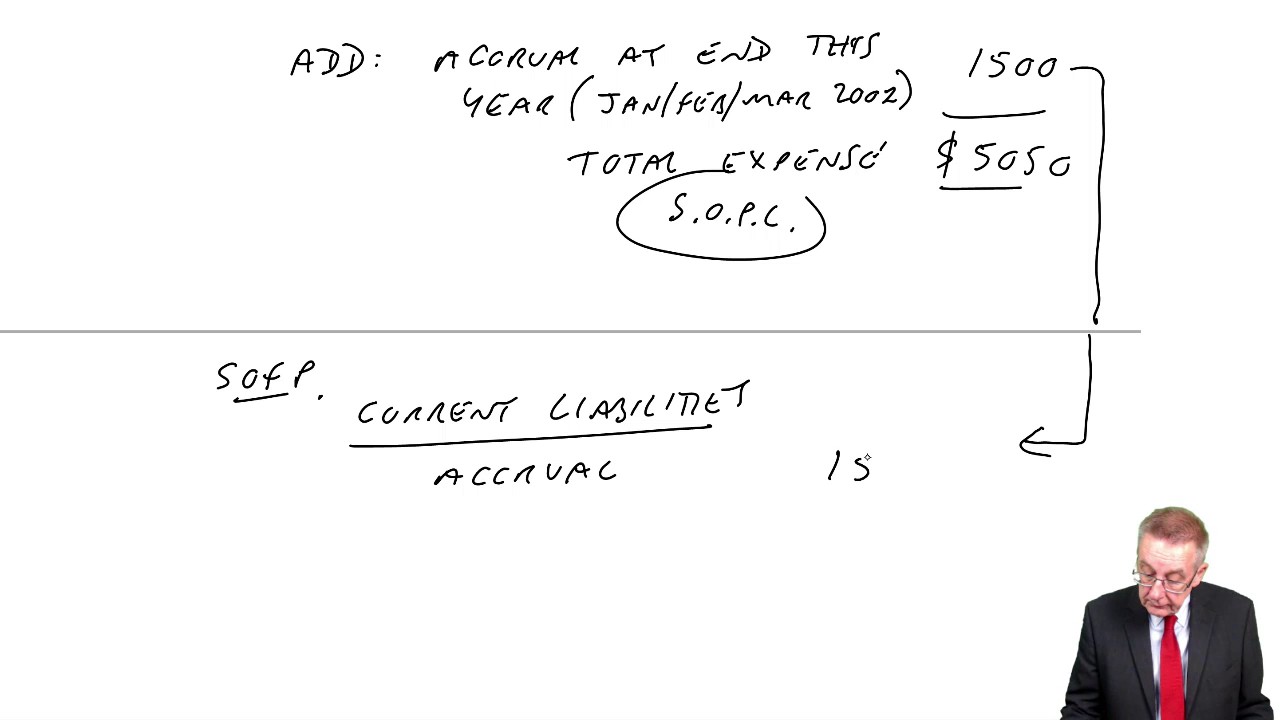 ACCA F3 Accruals Example 4