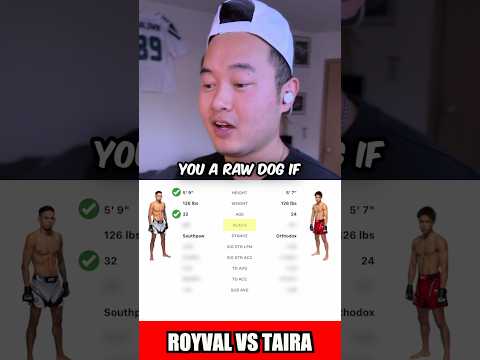 Brandon Royval Secures Hard-Fought Split Decision Over Tatsuro Taira at UFC Fight Night 244