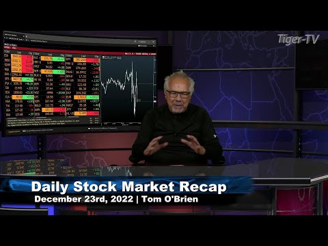 December 23rd Daily Market Recap - 2022