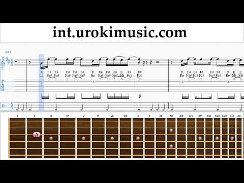 Best Part Of Me guitar Tabs - Ed Sheeran feat Yebba Best Part Of Me Notes Solo Tutorial