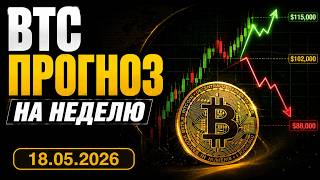Bitcoin Weekly Forecast – BTC (May 18–24, 2026)