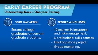 Early Career Program and Internships  at Arch.