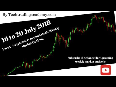 Cryptocurrency, Forex and Stock Webinar and Weekly Market Outlook from 16 to 20 July 2018