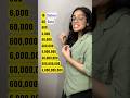 How To Say Numbers In English Hundred To Billion Speakenglish Esl Letstalk