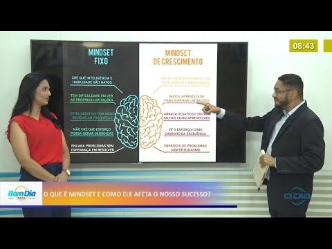 O que é Mindset e como ele afeta o nosso sucesso 12 03 2021