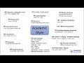 Master Academic Writing Style: Key Dos & Don'ts for Formal Essays