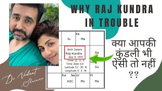 What Happens Next To #rajkundra | Kundali Analysis | Numerology Predicti