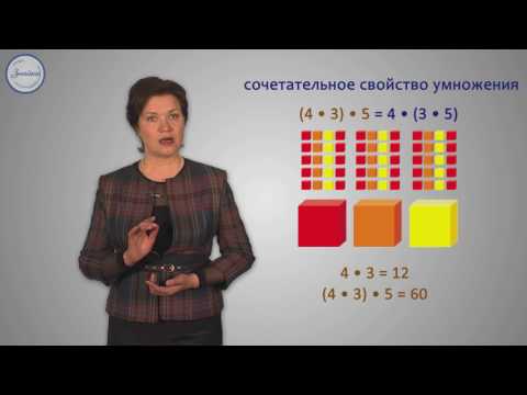 Знакомство с сочетательным свойством умножения. Умножение любого числа на 10