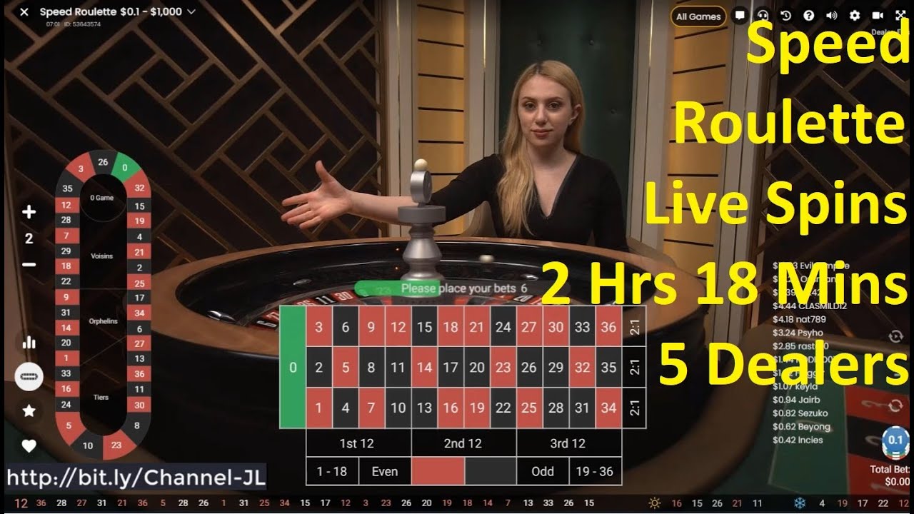 Licensed Casino Online Roulette USA: What Players Need to Know