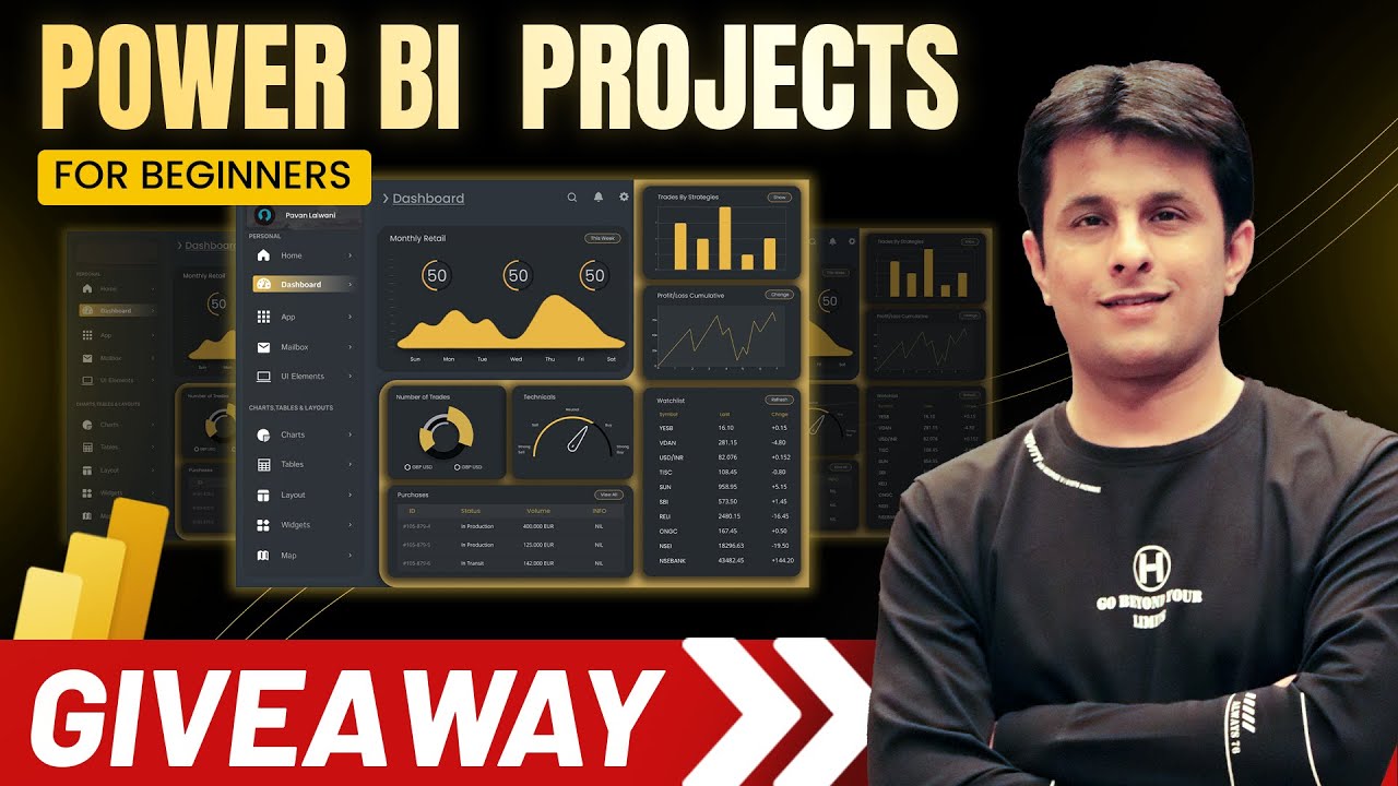 Power BI Dashboard For Data Analyst | End-to-End project for Beginners