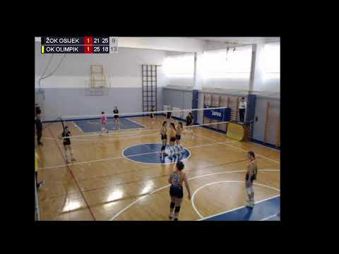 28.4.2023., PH MLAĐE KADETKINJE, GRUPA G, od 1. do 12. mjesta, ŽOK OSIJEK – OK OLIMPIK