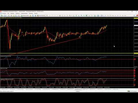 Youtube preview