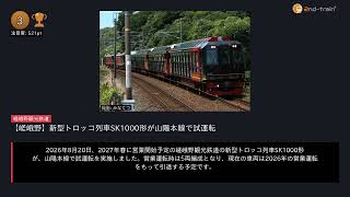 日刊ランキング動画