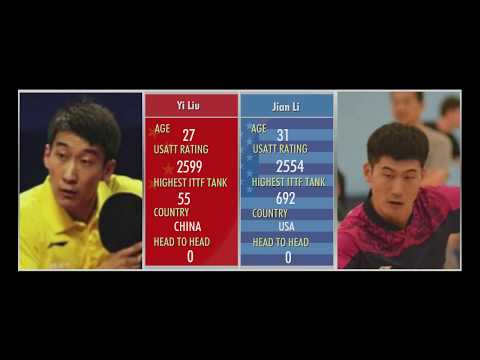 Yi Liu (CHN) vs Jian Li (USA)
