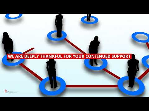 Happy Thanksgiving Day 2022