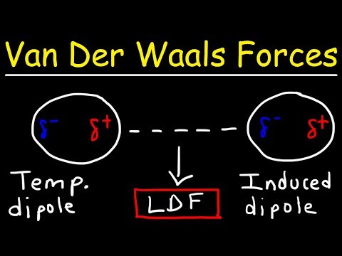 Van Der Waals Forces