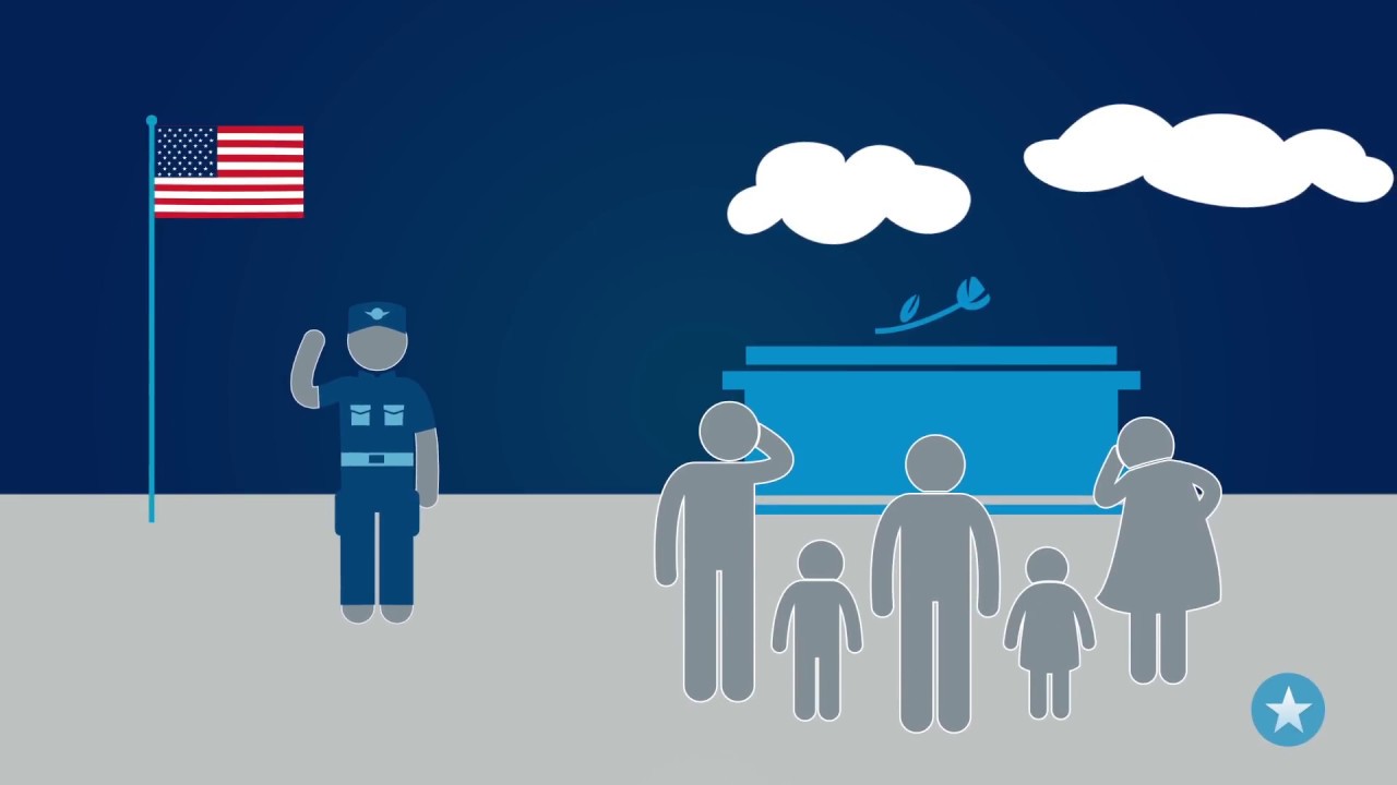 Explore VA Memorial Benefits