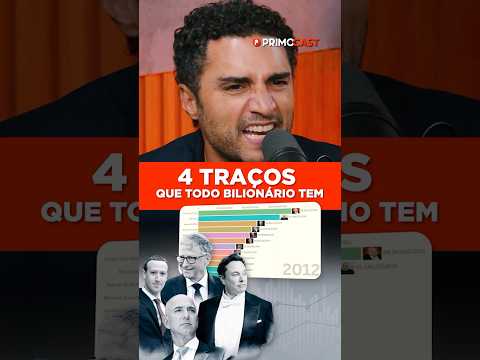É ASSIM QUE EMPREENDEDORES DE SUCESSO PENSAM…