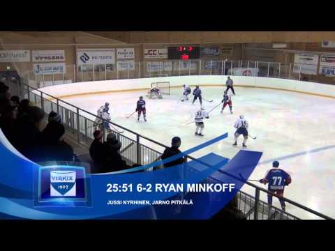 Virkiä - Hela-Kiekko 11.12.2015