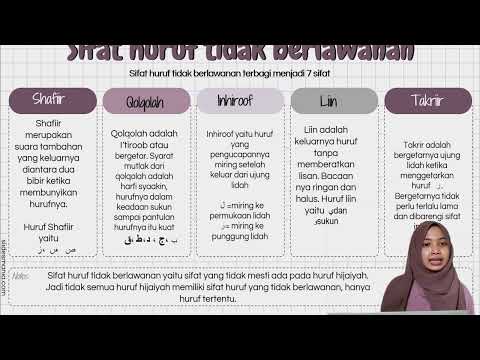 Sifat Huruf Tidak Berlawanan Liin, Takrir, dan Tafasyi | Belajar Tahsin Bareng Julieta