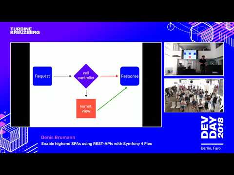 Dev Day 2018 Faro - "Enable highend SPAs using REST-APIs with Symfony 4 Flex" Denis Brumann