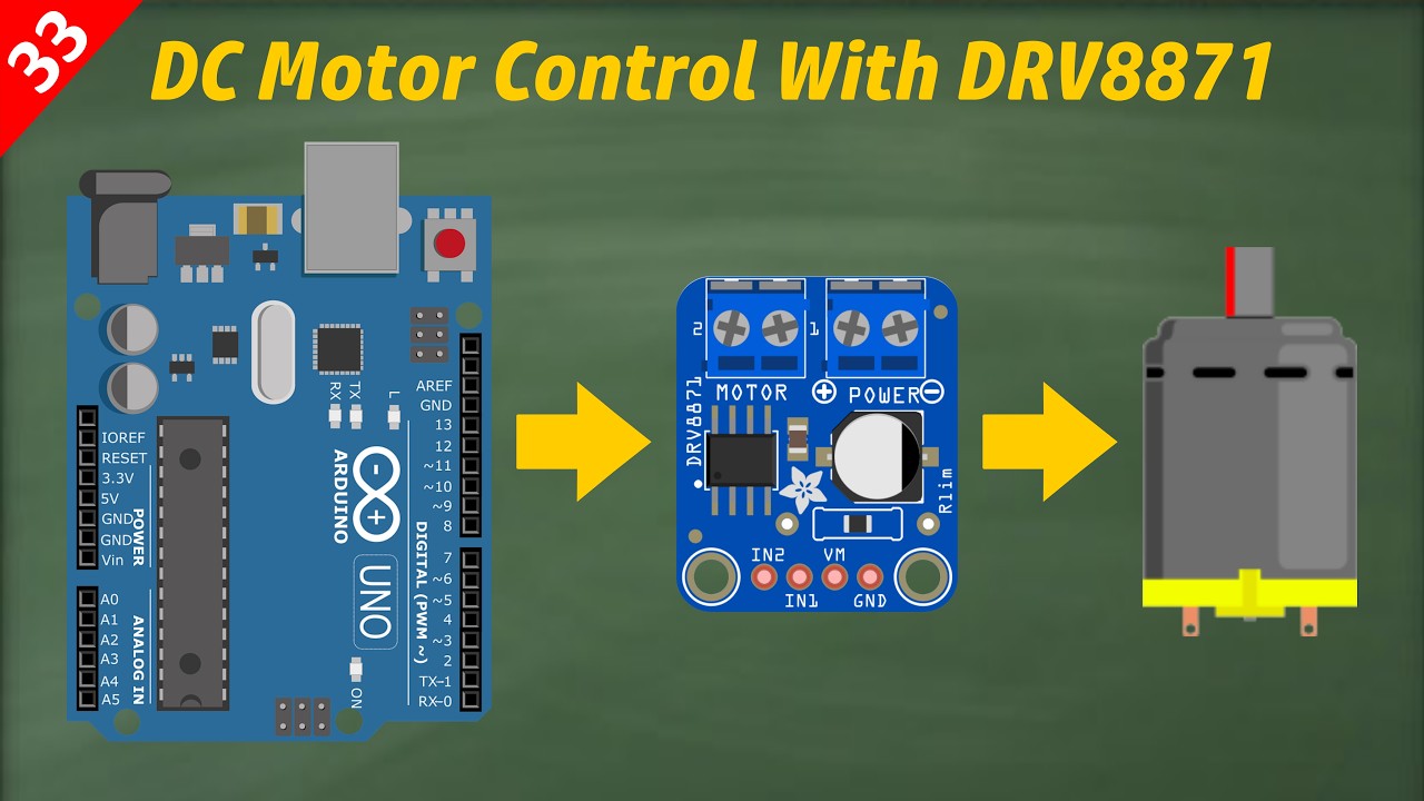 DRV8871 Motor Driver with Arduino | Control DC Motor Speed & Direction (Step-by-Step Tutorial)