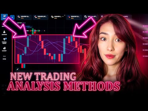 📈 INTRO TO CHART METHODS AND NEW ANALYSIS IDEAS | NEW TRADING INDICATORS | TECHNICAL ANALYSIS