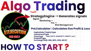 ALGO TRADING APPLICATION PYTHON | Build a Real Algo Trading Execution System in Python