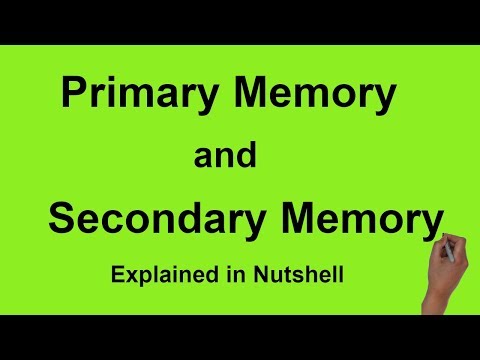 Primary Memory : Types and differences from Secondary Storage Memory