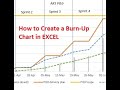 How to Create a Burn-Up Chart in Excel (with FREE download)