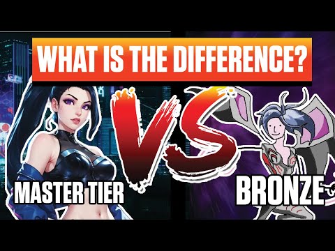 Low Elo vs High Elo ADC: The Key Differences That HIGH Elo ADCs Own