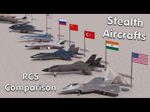 Best Stealth Aircrafts RCS Comparison 2025