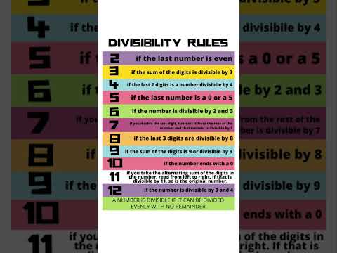Summer Math Refresh With Divisibility Fun